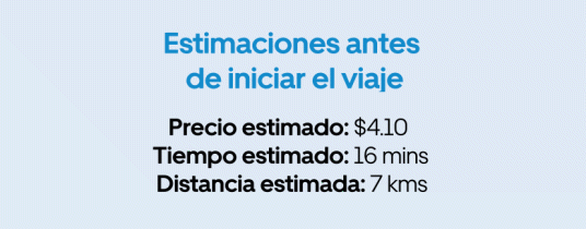 Ganancias Panama