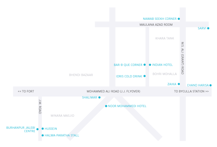 EID-MAP