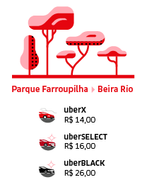 Uber Beira-Rio