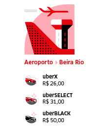 Uber Beira-Rio