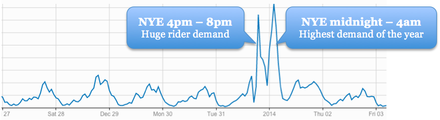 Screen Shot 2014-12-16 at 1.27.44 pm (1)
