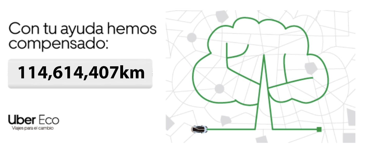 UberEco