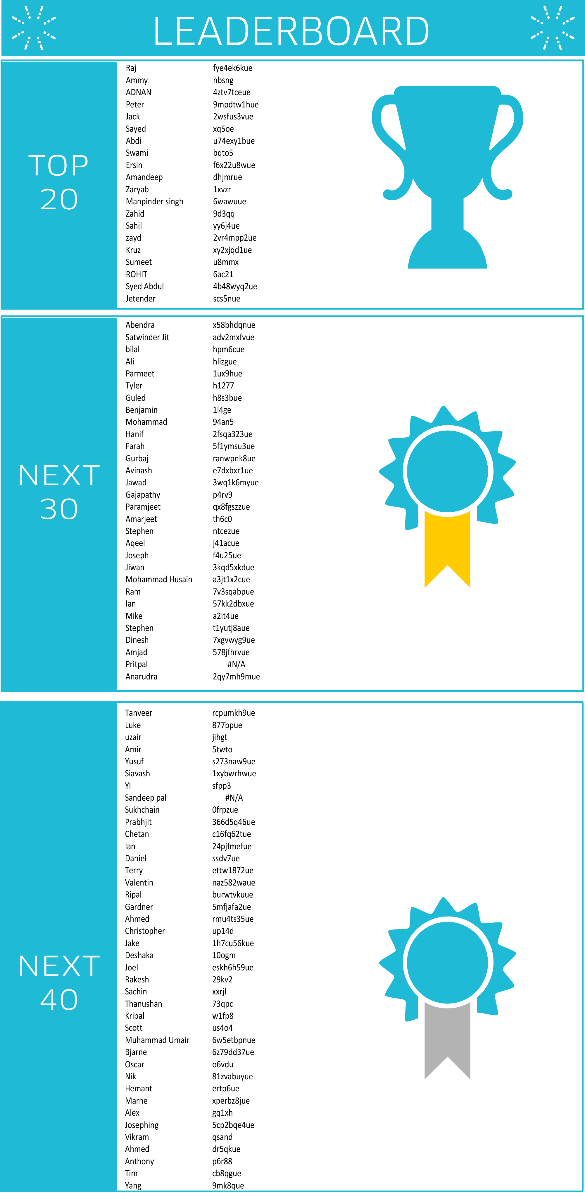 leaderboardrr3BEST