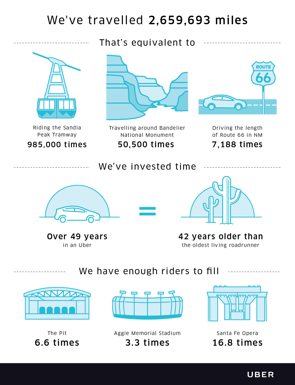 ABQ_bill-infographic_blog-body_960x1255_r1