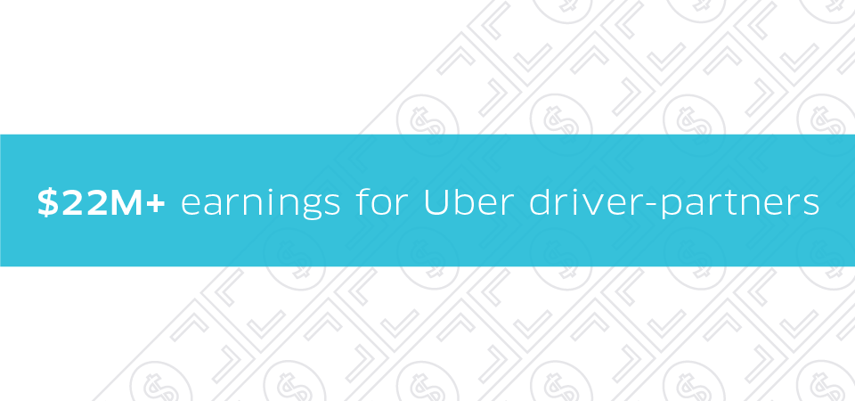 uber_ohio_2M-trips_blog-body_960x450_r1v5
