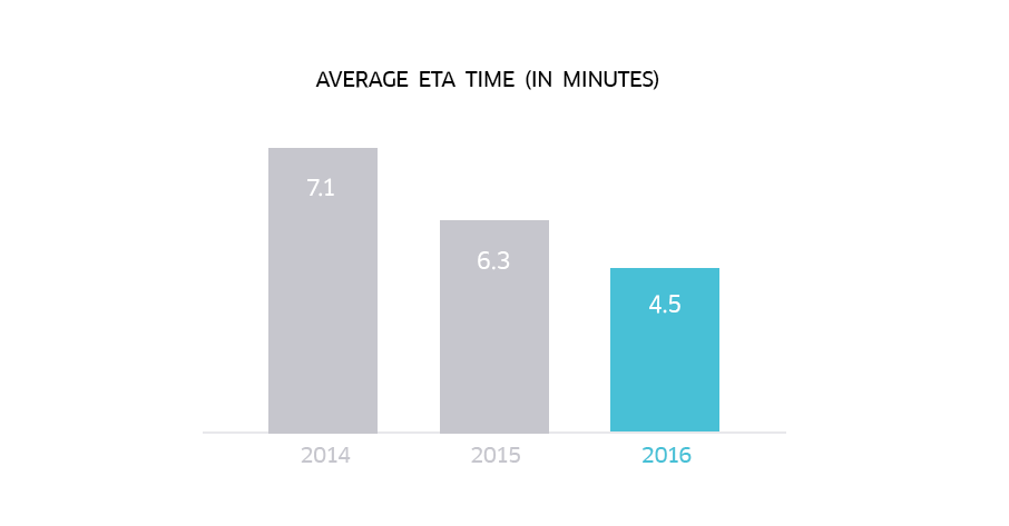 eta_2-1
