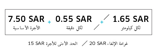KSA_UberXL-Launch-pricing_r1 copy