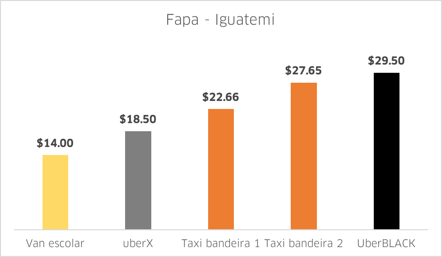 FAPA_iguatemi