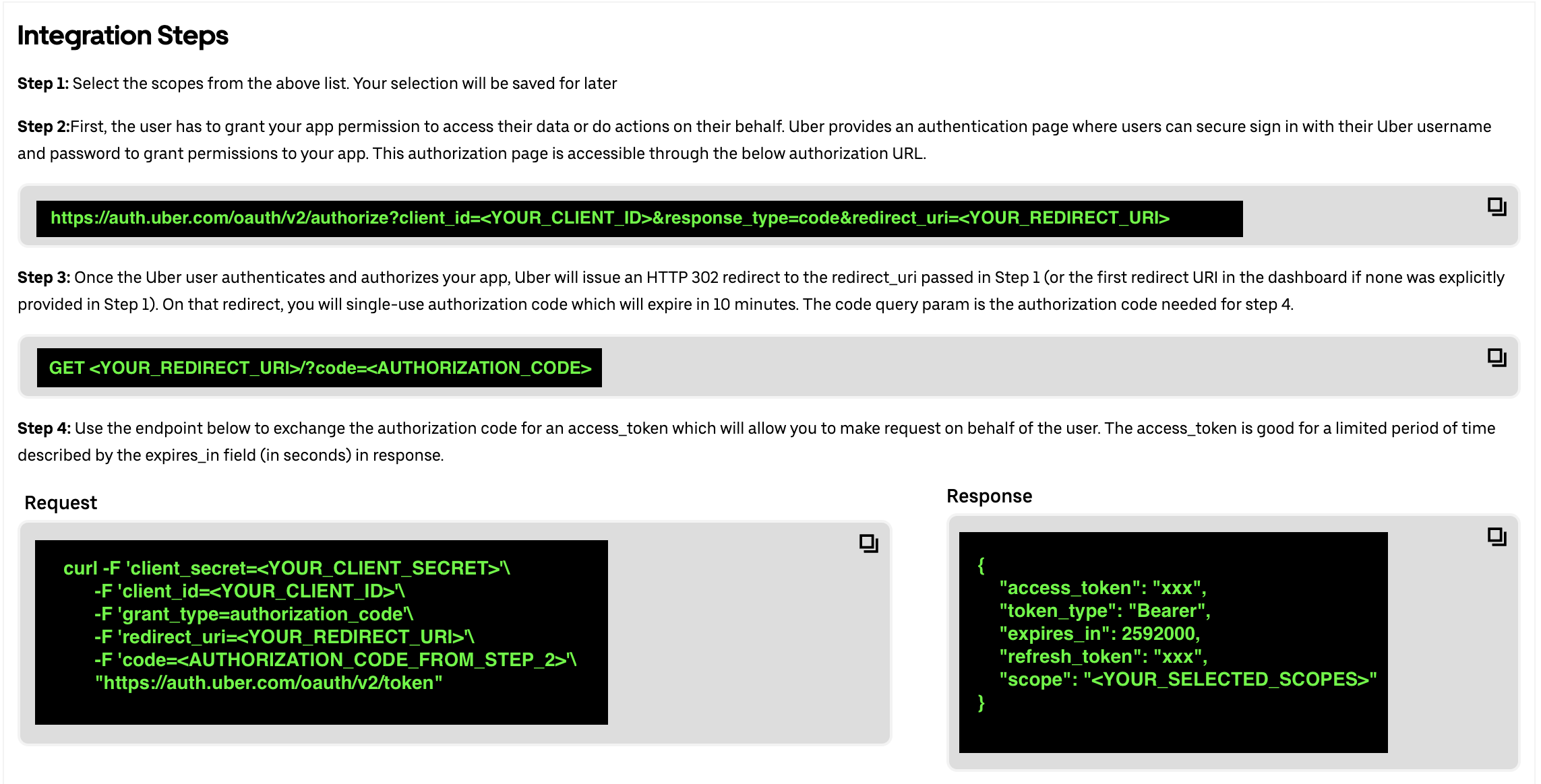 test-scope-authorization-code